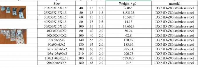 90 degrés L-forme de support de coin métallique Heavy Duty support de coin en bois pour le cadre en bois 4