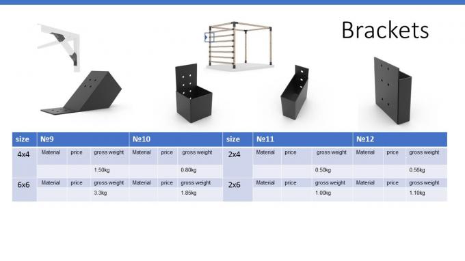 30° Pergola Bracket Kit - angled view