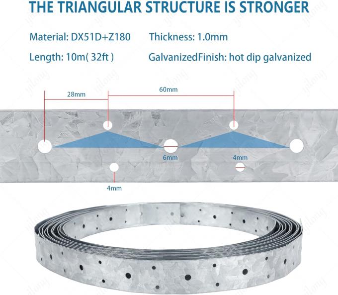 Multipurpose Galvanized Steel Roll Strap â Roof, Wall, Ceiling & Floor Brace Tie 2